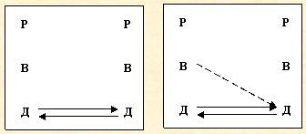 Иллюстрация к книге — Скрытое управление человеком [_72.jpg]