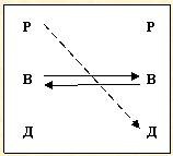 Иллюстрация к книге — Скрытое управление человеком [_73.jpg]
