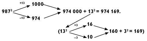 Иллюстрация к книге — Магия чисел. Моментальные вычисления в уме и другие математические фокусы [_157.jpg]