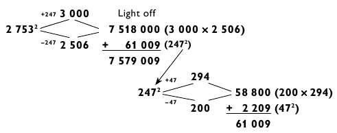 Иллюстрация к книге — Магия чисел. Моментальные вычисления в уме и другие математические фокусы [_270.jpg]