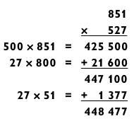 Иллюстрация к книге — Магия чисел. Моментальные вычисления в уме и другие математические фокусы [_327.jpg]