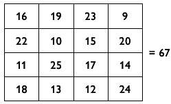 Иллюстрация к книге — Магия чисел. Моментальные вычисления в уме и другие математические фокусы [_352.jpg]