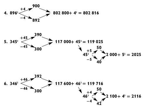 Иллюстрация к книге — Магия чисел. Моментальные вычисления в уме и другие математические фокусы [_386.jpg]