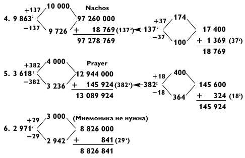 Иллюстрация к книге — Магия чисел. Моментальные вычисления в уме и другие математические фокусы [_418.jpg]