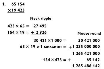Иллюстрация к книге — Магия чисел. Моментальные вычисления в уме и другие математические фокусы [_440.jpg]