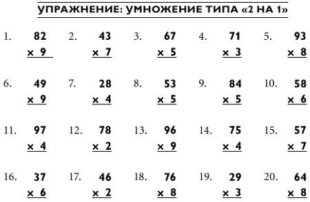 Иллюстрация к книге — Магия чисел. Моментальные вычисления в уме и другие математические фокусы [_75.jpg]