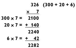 Иллюстрация к книге — Магия чисел. Моментальные вычисления в уме и другие математические фокусы [_77.jpg]