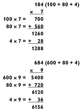 Иллюстрация к книге — Магия чисел. Моментальные вычисления в уме и другие математические фокусы [_82.jpg]