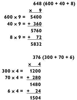 Иллюстрация к книге — Магия чисел. Моментальные вычисления в уме и другие математические фокусы [_83.jpg]