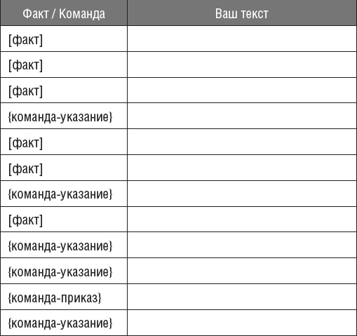 Иллюстрация к книге — Овладейте силой внушения - добивайтесь всего, чего хотите! [i_010.jpg]