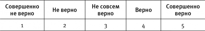 Иллюстрация к книге — Легкий способ начать новую жизнь. Как избавиться от стресса, внутренних конфликтов и вредных привычек [i_013.jpg]