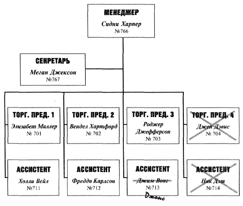 Иллюстрация к книге — Компания [pic_2.jpg]