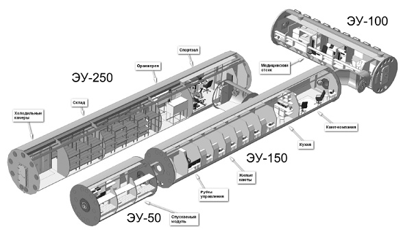 Иллюстрация к книге — Пришельцы государственной важности. Военная тайна [pic_74.jpg]