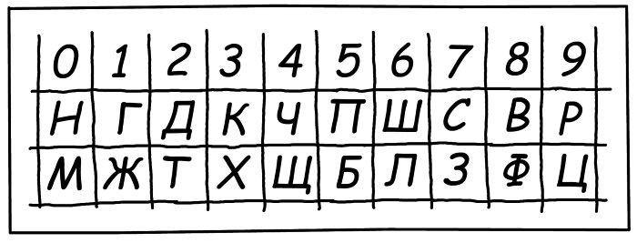 Иллюстрация к книге — Головоломки. Задачи. Фокусы. Развлечения [i_004.jpg]