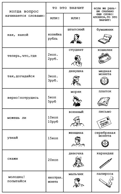 Иллюстрация к книге — Головоломки. Задачи. Фокусы. Развлечения [i_007.jpg]