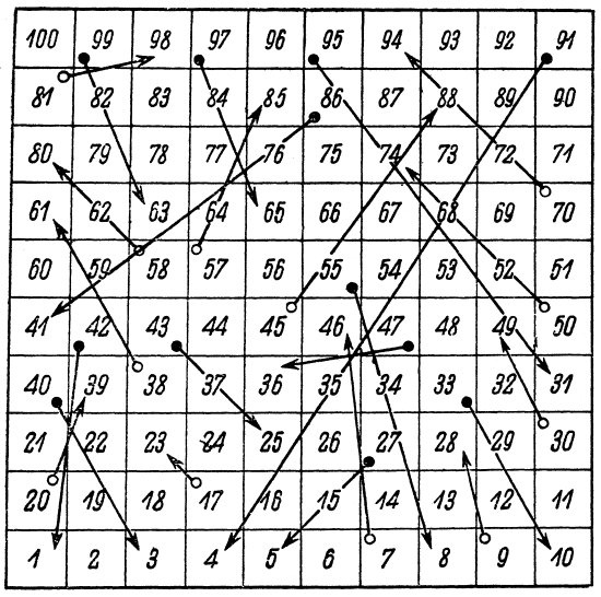 Иллюстрация к книге — Головоломки. Задачи. Фокусы. Развлечения [i_028.jpg]