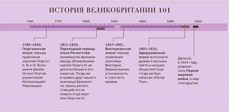 Иллюстрация к книге — Библия моды [i_121.jpg]