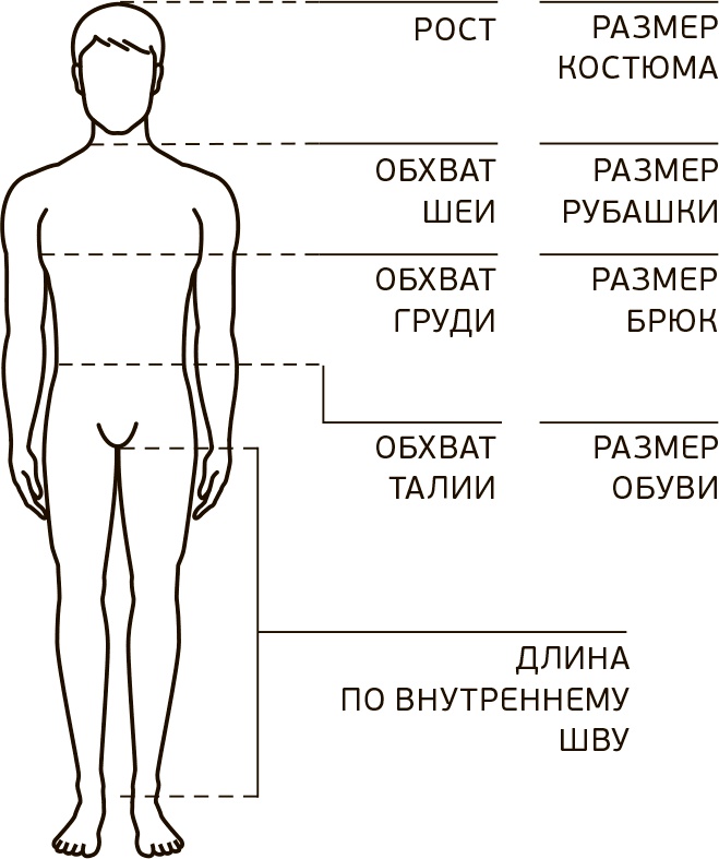 Иллюстрация к книге — Библия моды [i_212.jpg]