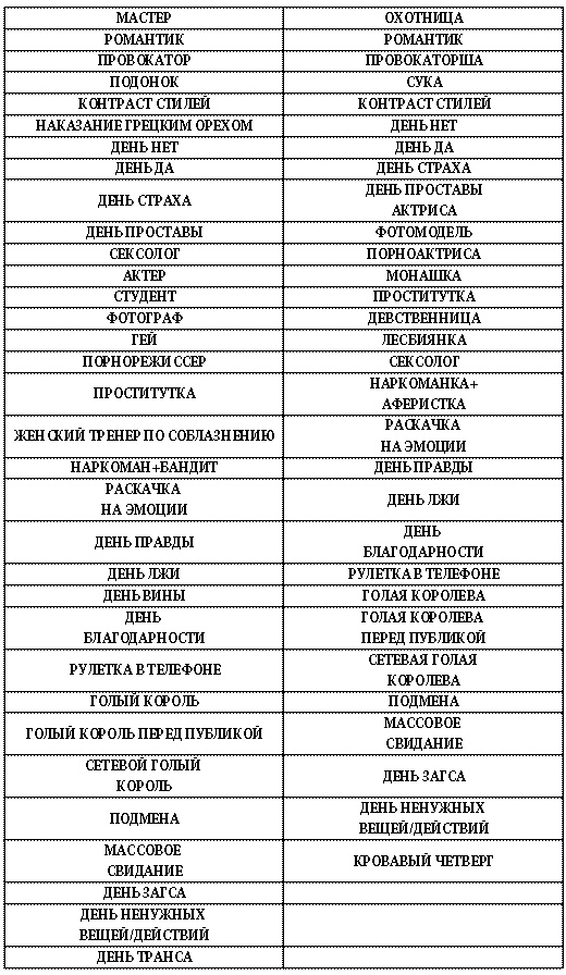 Иллюстрация к книге — Игра Мастера и Охотницы. Кодекс Мастера и Охотницы [_01.jpg]