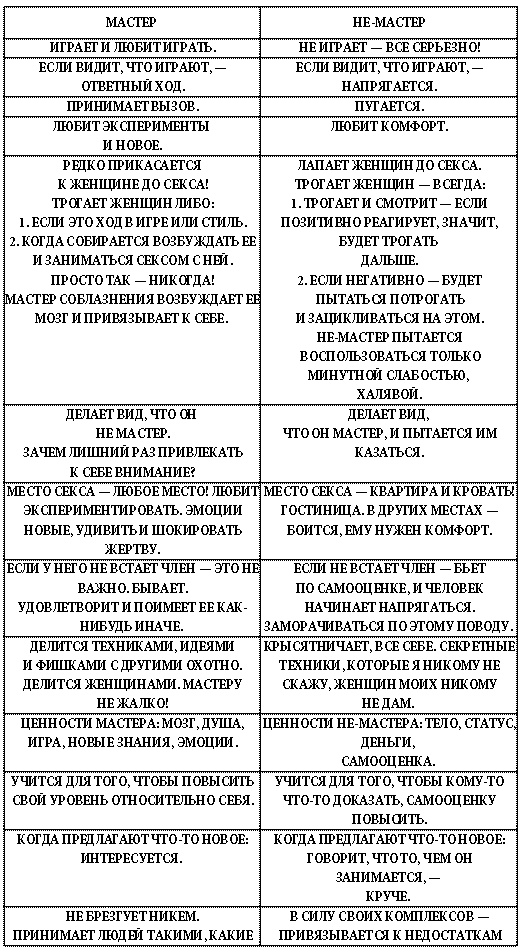 Иллюстрация к книге — Игра Мастера и Охотницы. Кодекс Мастера и Охотницы [_02.jpg]