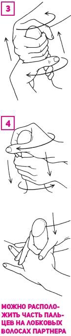 Иллюстрация к книге — Что французские женщины умеют делать в постели [_60.jpg]