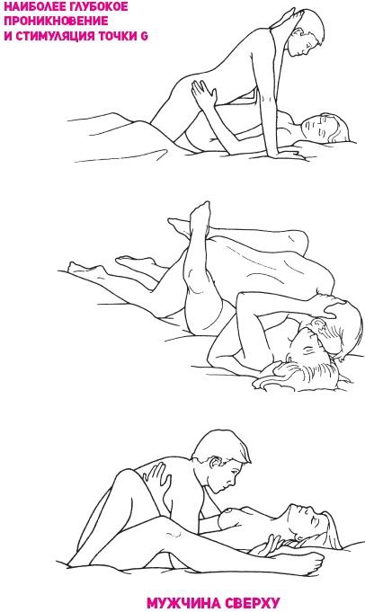 Иллюстрация к книге — Что французские женщины умеют делать в постели [_87.jpg]