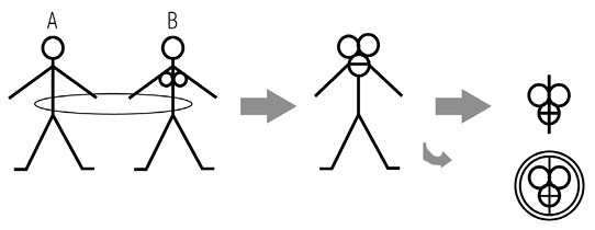 Иллюстрация к книге — Где взять энергию? Секреты практической магии Эроса [i_006.jpg]