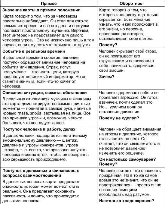 Иллюстрация к книге — Таро Манара. Все краски любви [i_079.jpg]
