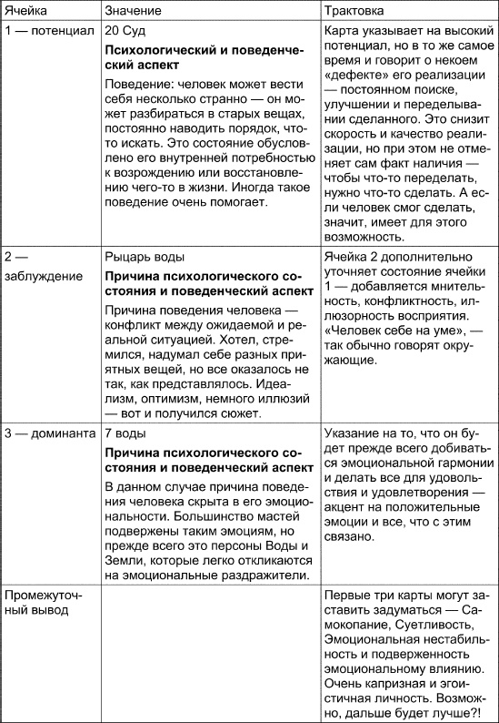 Иллюстрация к книге — Таро Манара. Все краски любви [i_082.jpg]