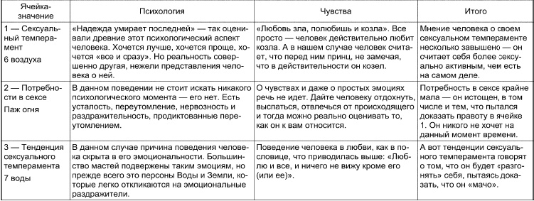 Иллюстрация к книге — Таро Манара. Все краски любви [i_092.jpg]