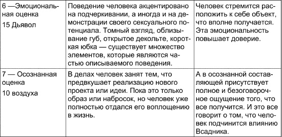 Иллюстрация к книге — Таро Манара. Все краски любви [i_099.jpg]