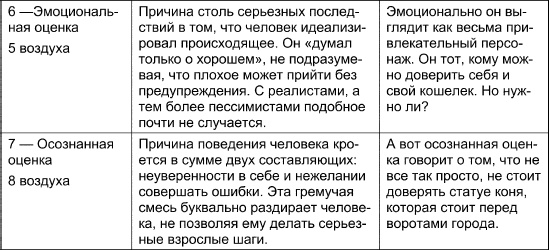 Иллюстрация к книге — Таро Манара. Все краски любви [i_101.jpg]