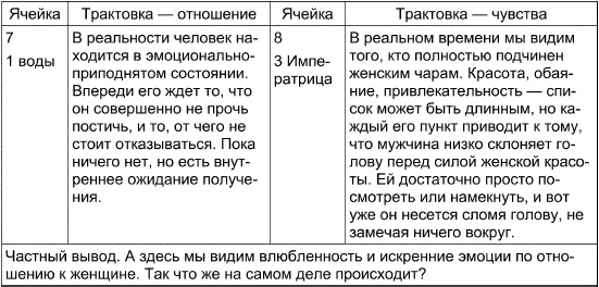 Иллюстрация к книге — Таро Манара. Все краски любви [i_117.jpg]