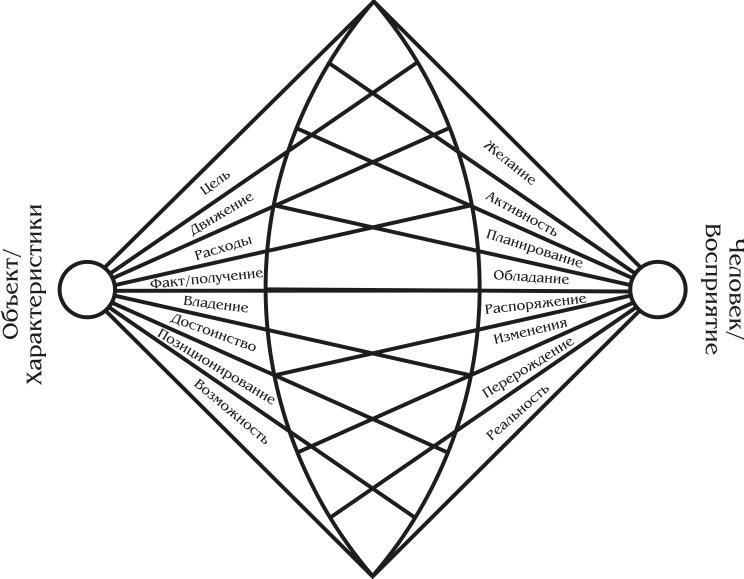 Иллюстрация к книге — Таро Манара. Все краски любви [i_150.jpg]