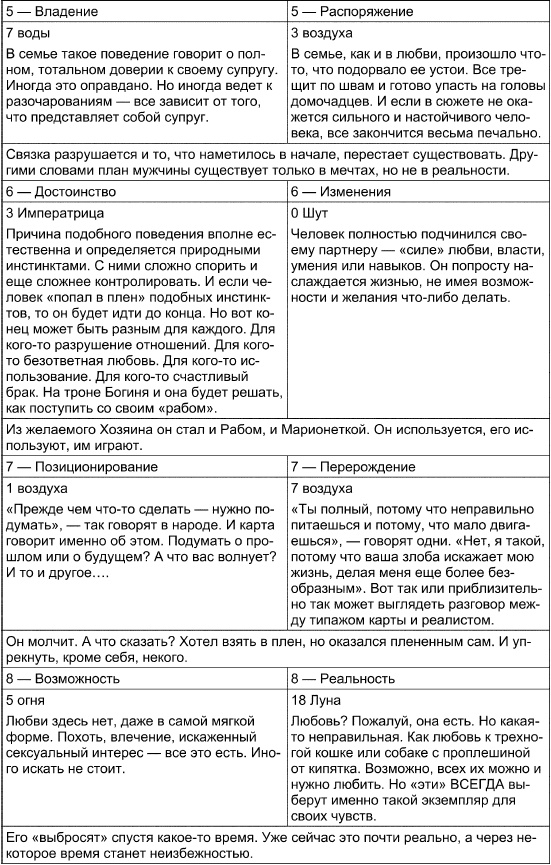 Иллюстрация к книге — Таро Манара. Все краски любви [i_152.jpg]