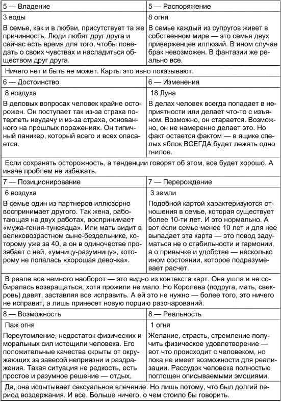 Иллюстрация к книге — Таро Манара. Все краски любви [i_154.jpg]