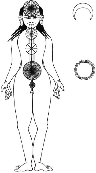 Иллюстрация к книге — Йога и сексуальные практики [i_012.jpg]