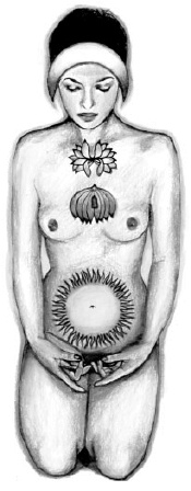 Иллюстрация к книге — Йога и сексуальные практики [i_051.jpg]