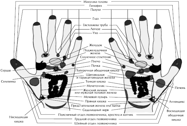Иллюстрация к книге — Йога и сексуальные практики [i_054.jpg]