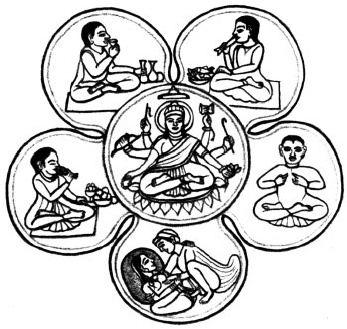 Иллюстрация к книге — Йога и сексуальные практики [i_240.jpg]