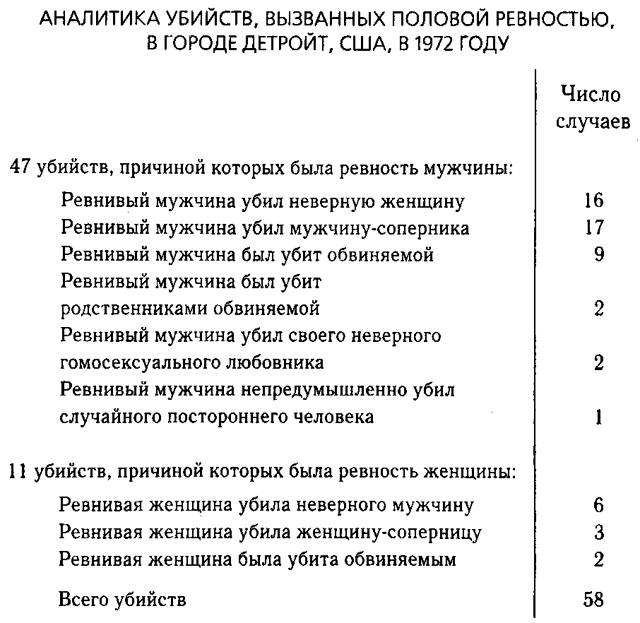 Иллюстрация к книге — Третий шимпанзе [nonjpegpng_tabl.jpg]