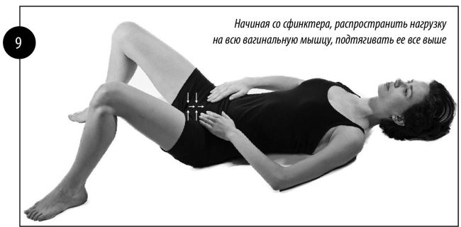 Иллюстрация к книге — Интимная гимнастика для женщин [i_010.jpg]