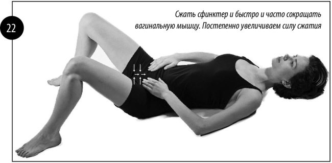 Иллюстрация к книге — Интимная гимнастика для женщин [i_023.jpg]