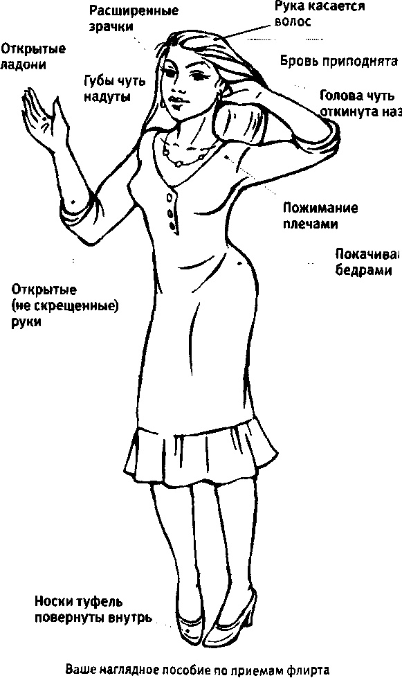 Иллюстрация к книге — Любовь и секс. Как мы ими занимаемся [i_005.jpg]