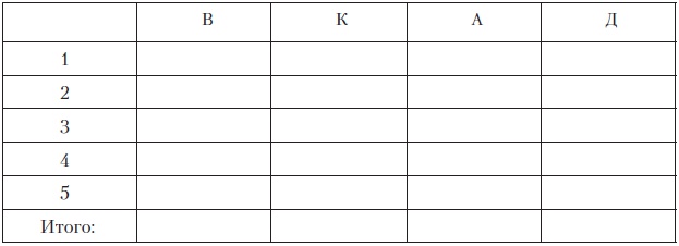 Иллюстрация к книге — Женщина. Руководство продвинутого пользователя [i_005.jpg]