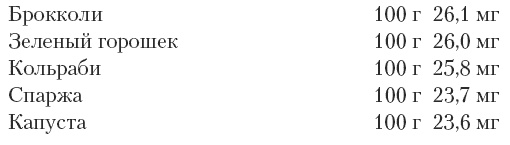 Иллюстрация к книге — Магия для стервы. Ведьма или волшебница? [i_029.jpg]