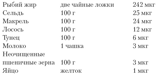 Иллюстрация к книге — Магия для стервы. Ведьма или волшебница? [i_030.jpg]