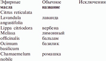 Иллюстрация к книге — Женские секреты со всего света [_04.jpg]