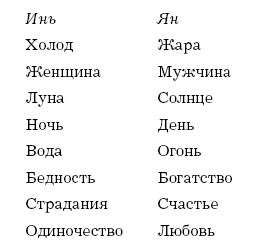 Иллюстрация к книге — Большая книга любви. Привлечь и сохранить! [i_007.jpg]