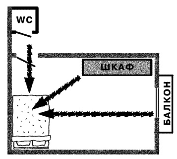 Иллюстрация к книге — Формулы любви [_3.jpg]